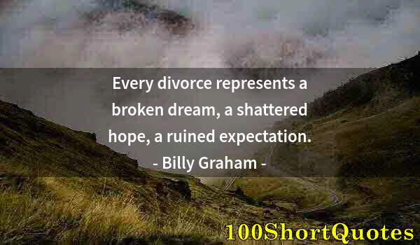 Quote by Albert Einstein: Every divorce represents a broken dream, a shattered hope, a ruined expectation.