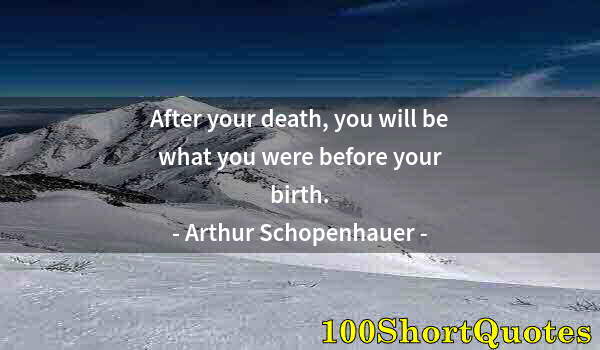 Quote by Albert Einstein: After your death, you will be what you were before your birth.