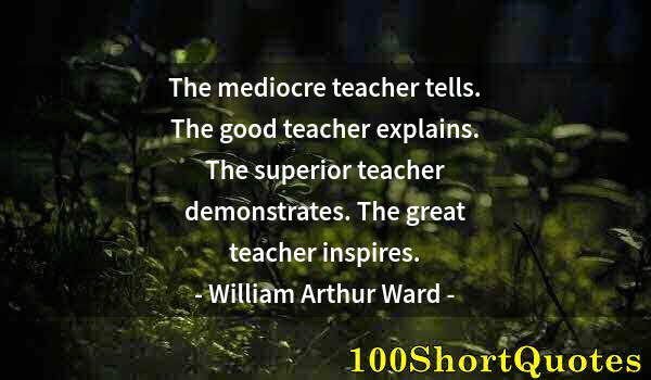 Quote by Albert Einstein: The mediocre teacher tells. The good teacher explains. The superior teacher demonstrates. The great ...