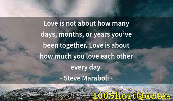 Quote by Albert Einstein: Love is not about how many days, months, or years you’ve been together. Love is about how much you l...