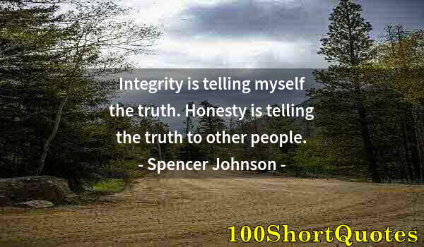 Quote by Albert Einstein: Integrity is telling myself the truth. Honesty is telling the truth to other people.